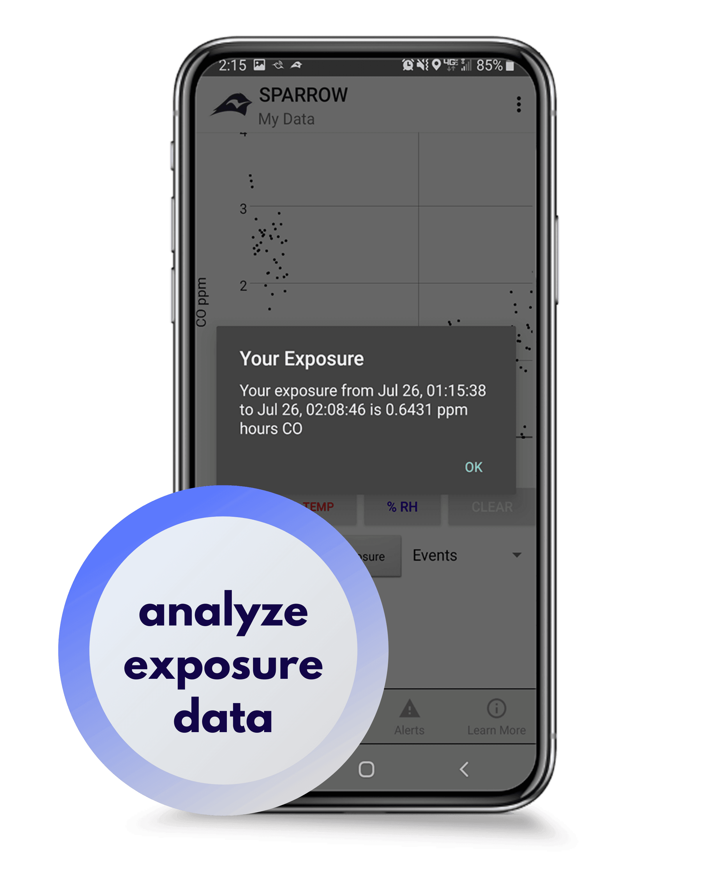 Data analysis & sharing alternate