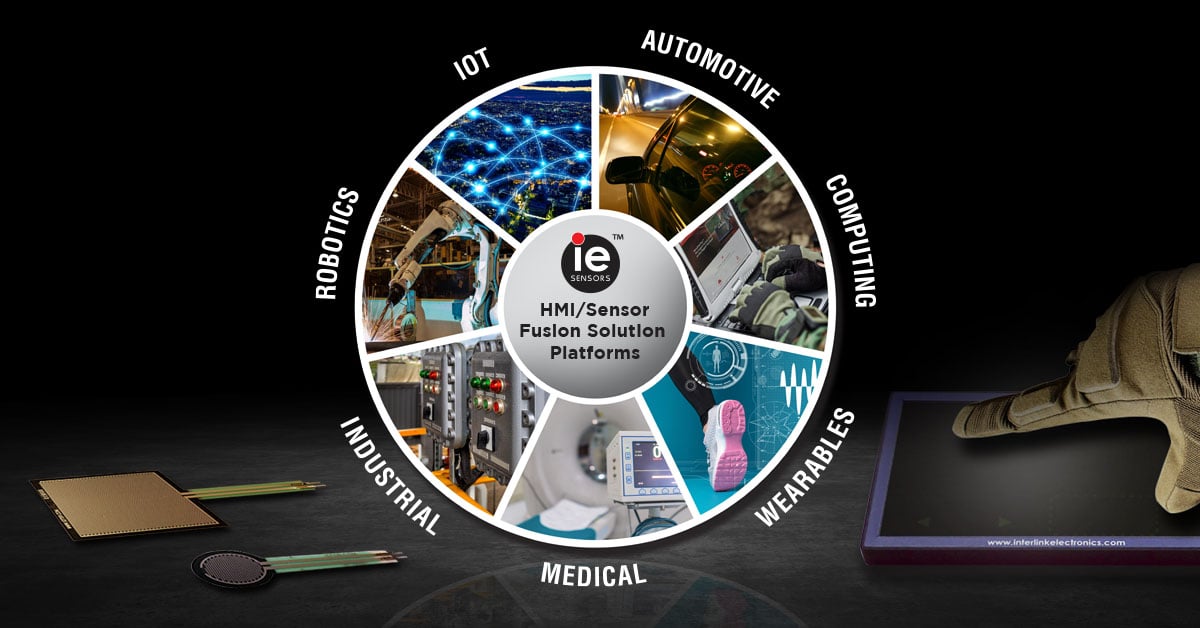 Interlink Electronics force sensing resistor (FSR) applications 